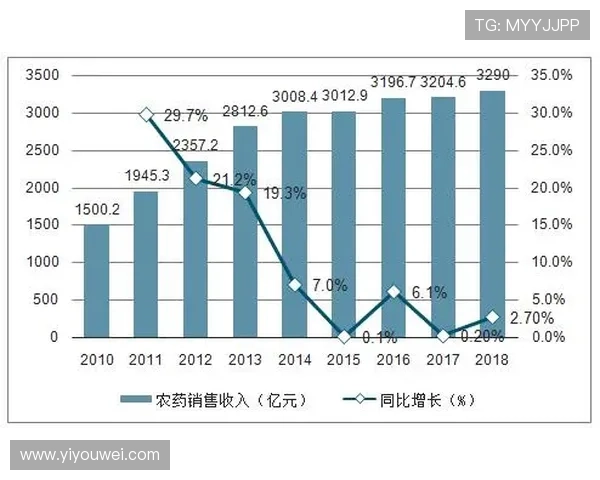 新普京888.3app：最新版本更新内容与未来发展方向分析