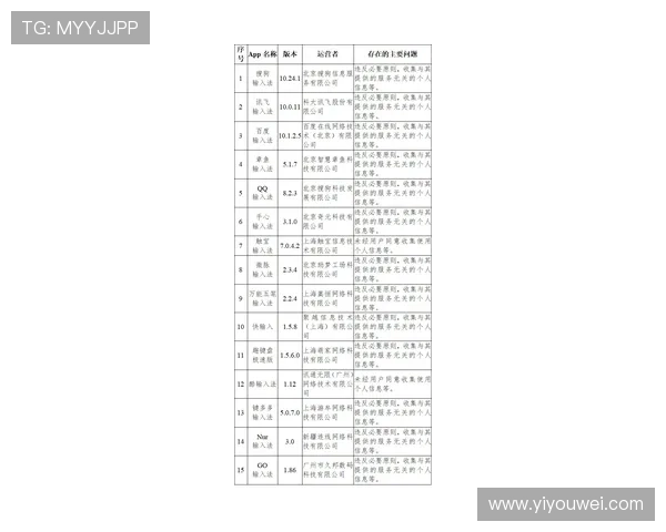 新葡萄娱乐城线上官方入口全天候客服支持，解决玩家各种疑问与需求