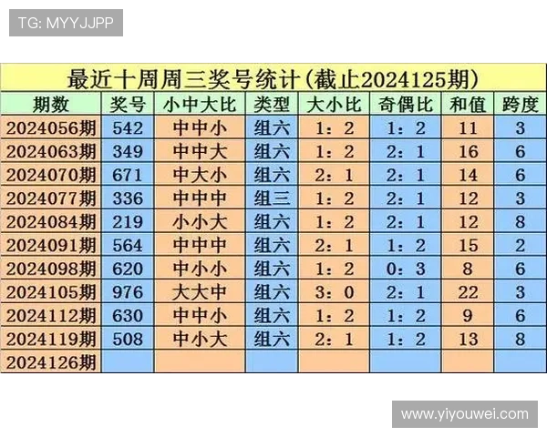 澳门彩票官网正规渠道，保障您的每一次投注安全与权益