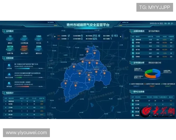 太阳城娱乐安全系统升级确保平台稳定运行与用户信息安全