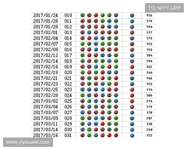 六合彩集团娱乐平台专业客服全天在线，快速解决玩家在游戏中的各种疑问与问题