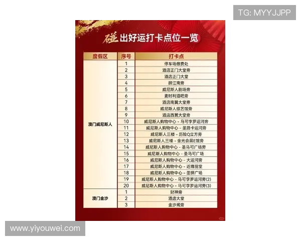 新奥门葡京网最新优惠活动全面解析助你轻松赢取丰厚奖励 新奥门葡京网最新优惠活动全面解析助你轻松赢取丰厚奖励