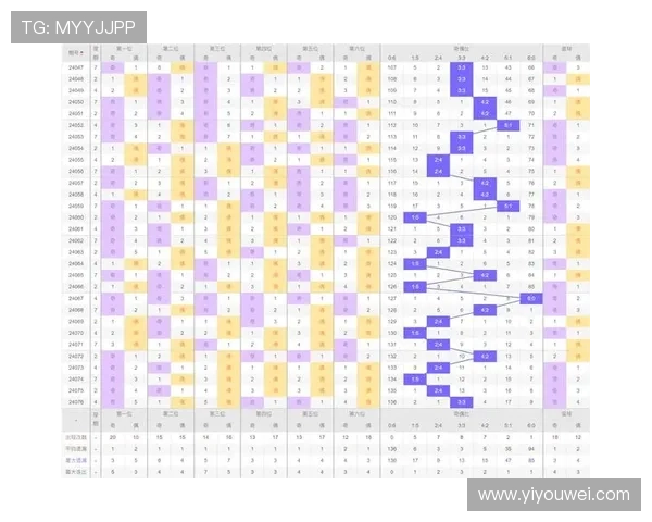 澳门六合彩投注技巧与攻略，提升中奖概率的实用方法与专家建议