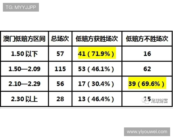澳门赛马会幸运三肖三码中奖概率提升的实用技巧与常见误区解析 澳门赛马会幸运三肖三码中奖概率提升的实用技巧与常见误区解析