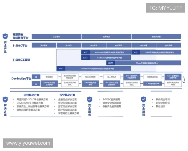 美高梅网站支付方式多样化确保玩家资金安全与便捷体验