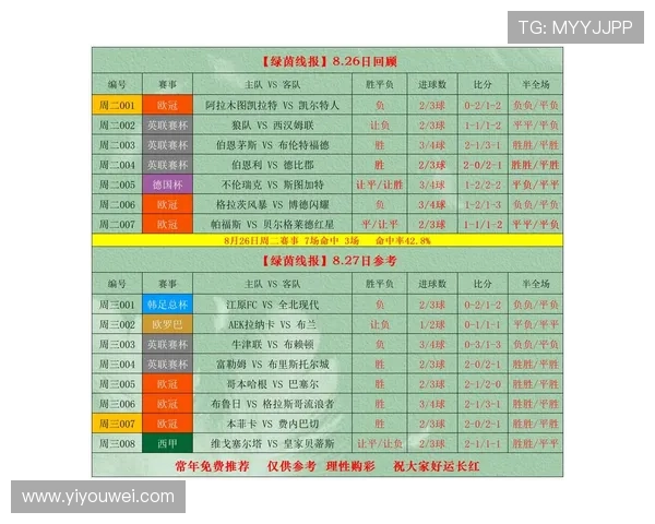 解决六合彩在线登录困难问题,快速找到稳定可靠的登录入口指南